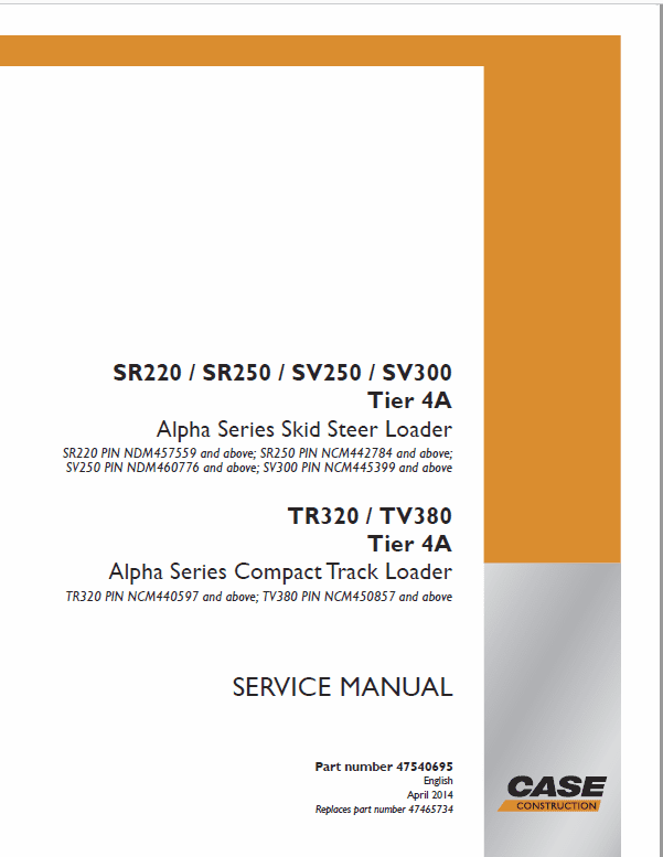 Case SR220, SR250, SV250, SV300 SkidSteer Service Manual (Tier 4A) Workshop Guide