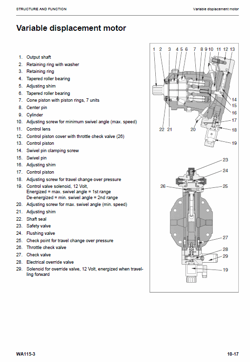 Komatsu WA115-3 Wheel Loader Service Manual Workshop Guide