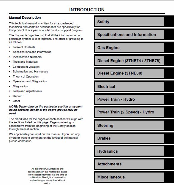 John Deere 1420, 1435, 1445, 1545, 1565 Mowers Technical Manual Workshop Guide