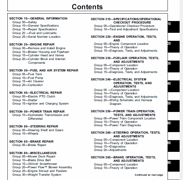 John Deere F510, F525 Front Mowers Technical Manual (TM1475) Workshop Guide