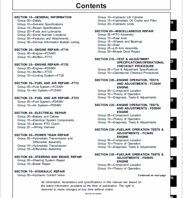 John Deere F710, F725 Front Mower Repair Technical Manual (TM1493) Workshop Guide