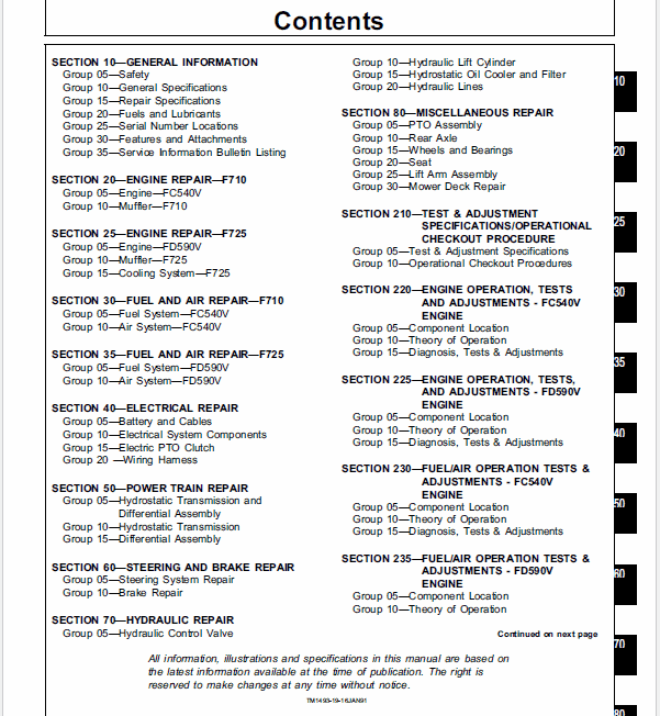 John Deere F710, F725 Front Mower Repair Technical Manual (TM1493) Workshop Guide