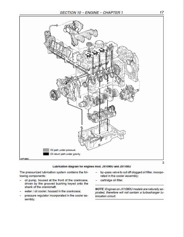 Case JX1080U, JX1090U, JX1100U Tractor Service Manual Workshop Guide