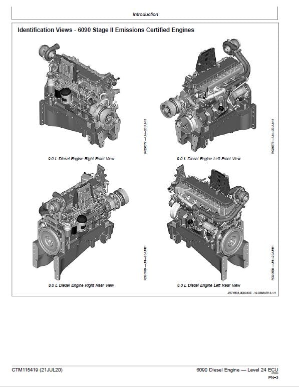 John Deere 6090 Diesel Engine Level 24 ECU Component Technical Manual (CTM115419) Workshop Guide