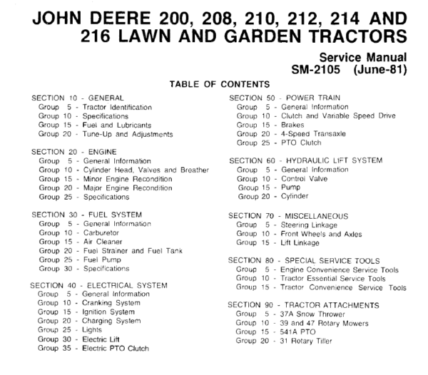 John Deere 200, 208, 210, 214, 216 Lawn Garden Service Manual (SM2105) Workshop Guide