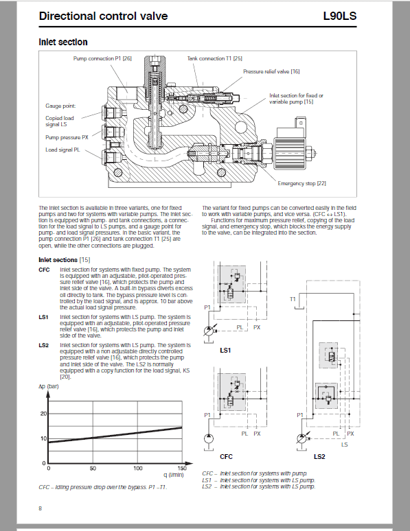 John Deere Timberjack 1070 Harvester Repair Technical Manual (S.N after 01AD0003 –) Workshop Guide