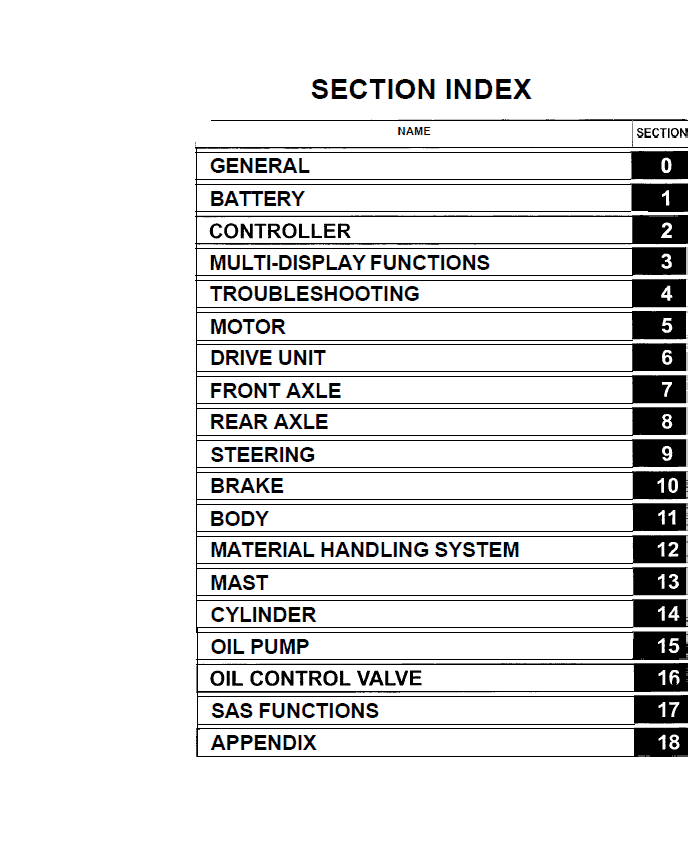 Toyota 6FGCU33, 6FGCU35, 6FGCU45 Forklift Service Repair Manual
