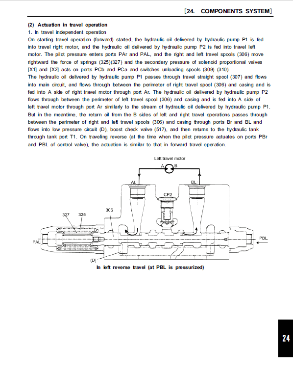 Kobelco ED160BR Hydraulic Excavator Repair Service Manual Workshop Guide