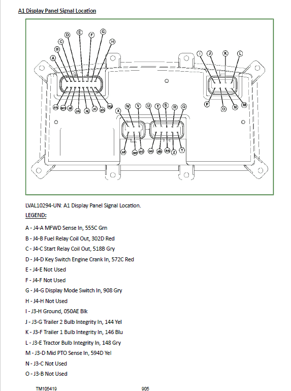 John Deere 4520, 4720 Compact Utility Tractors Technical Manual (With Cab – S.N 650001-) Workshop Guide
