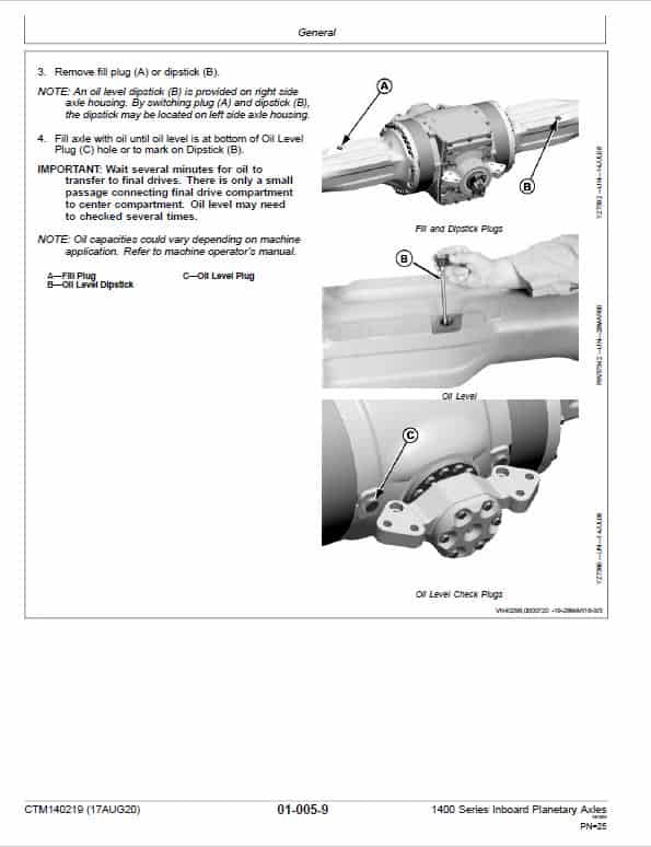 John Deere TeamMate IV 1400 Series Inboard Planetary Axles Component Technical Manual Workshop Guide