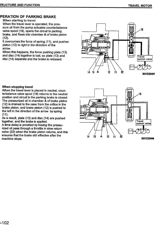 Komatsu PC200-6, PC200LC-6, PC210LC-6, PC220LC-6, PC250LC-6 Excavator Repair Manual (A82001 and Up) Workshop Guide