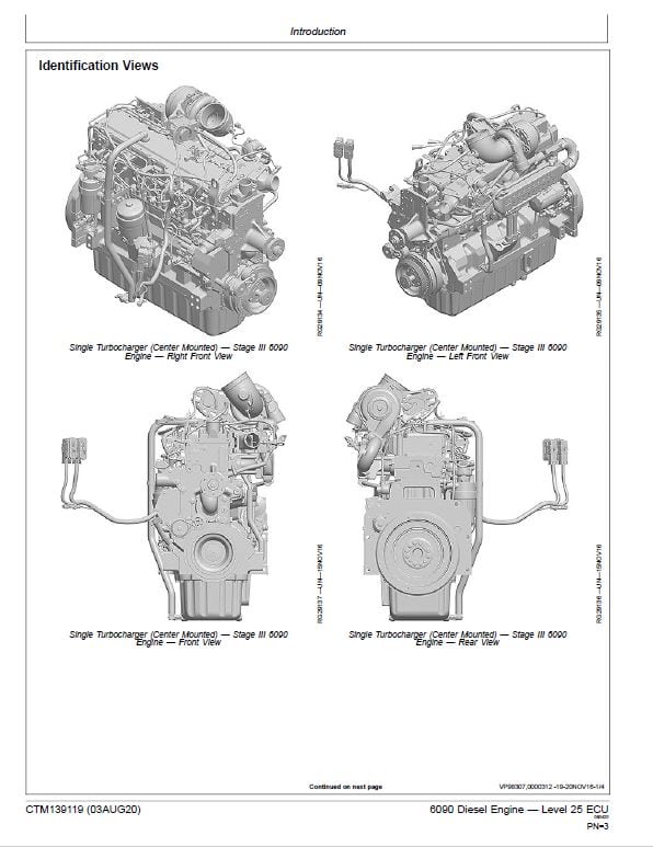 John Deere 6090 Diesel Engine Level 25 ECU Component Technical Manual (CTM139119) Workshop Guide