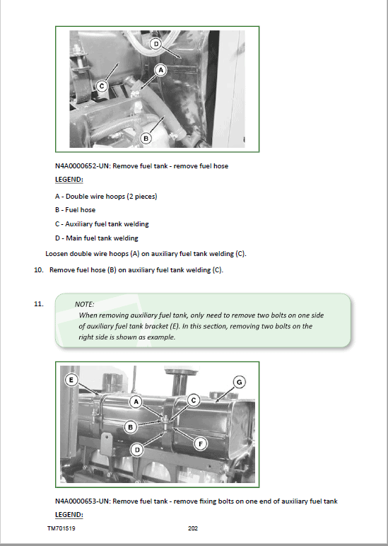 John Deere 500, 504, B550, B554 Tractors Repair Technical Manual Workshop Guide