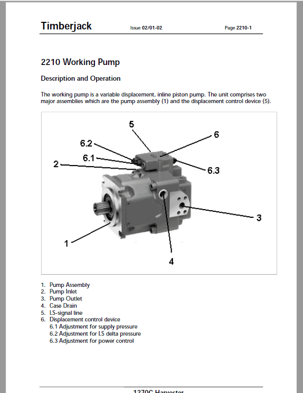 John Deere 1270 Harvester Repair Technical Manual (S.N after 01AB2108 –) Workshop Guide