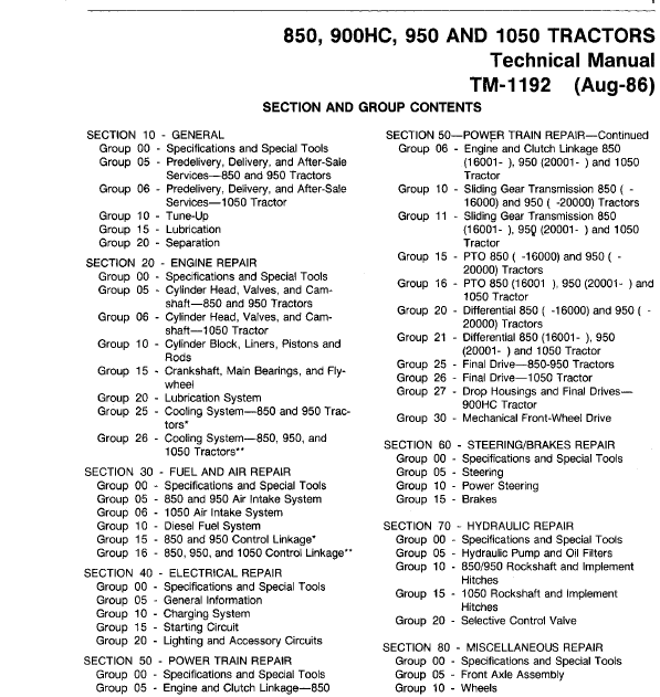 John Deere 850, 900HC, 950, 1050 Tractors Technical Manual (TM1192) Workshop Guide