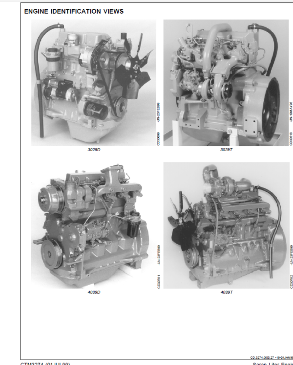John Deere 3029, 4039, 4045, 6059, 6068 Engines Saran Repair Manual ( SN before – 499999CD) Workshop Guide