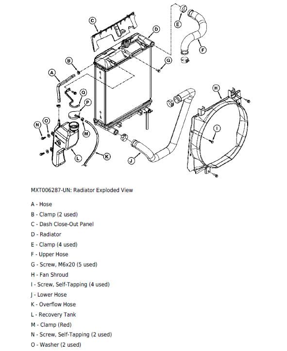 John Deere X750, X754, X758 Lawn Tractor Repair Technical Manual (SN – 040000) Workshop Guide
