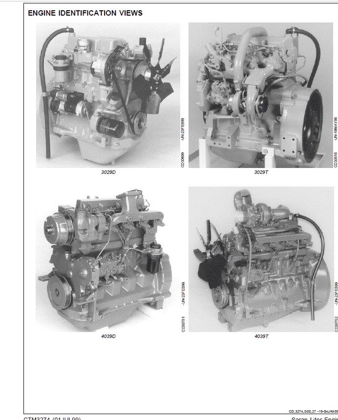 John Deere 3029, 4039, 4045, 6059, 6068 Engines Saran Repair Manual ( SN before – 499999CD) Workshop Guide