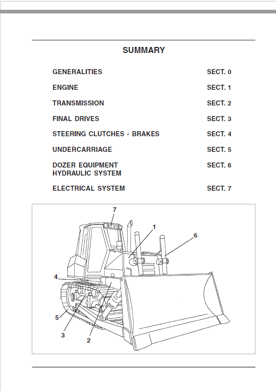 New Holland D150 Crawler Dozer Repair Service Manual Workshop Guide