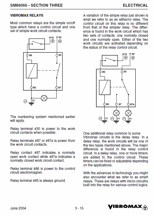 JCB Vibromax VM66 Single Drum Roller Service Manual Workshop Guide