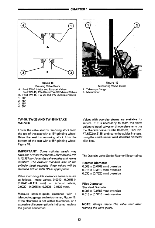 Ford TW5, TW15, TW25, TW35 Tractor Service Manual Workshop Guide