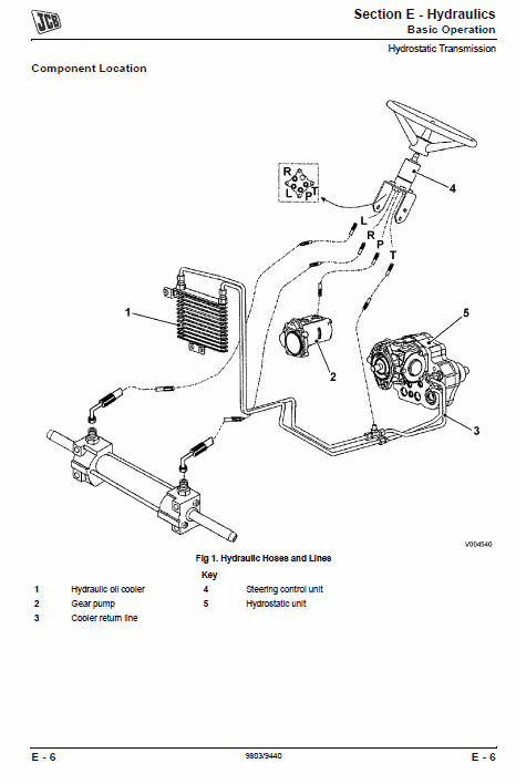 JCB 331, 335 HST Tractor Service Manual Workshop Guide