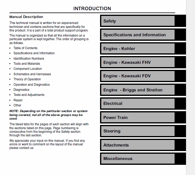 John Deere LX255, LX266, LX277, LX277AWS, LX279, LX288 Technical Manual (TM1754) Workshop Guide