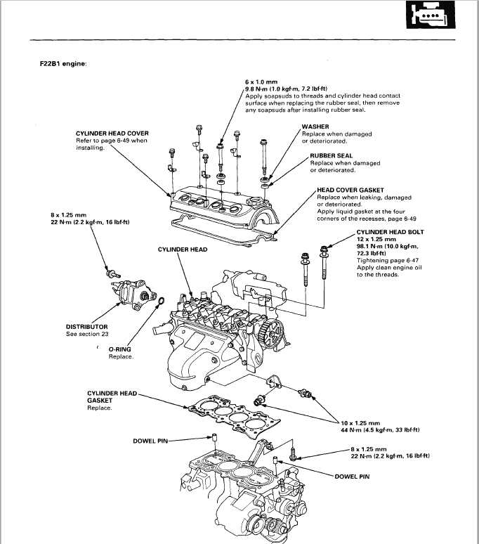 Honda Accord 1994, 1995, 1996, 1997 Repair Manual Workshop Guide