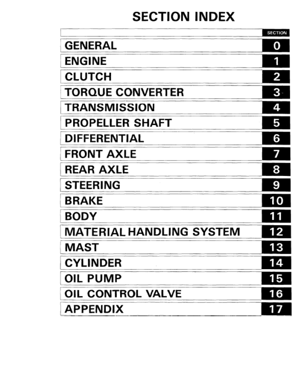 Toyota 5FD10, 5FD14, 5FD15, 5FD18, 5FD20 Forklift Service Repair Manual