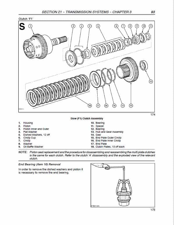Case MXM155, MXM175, MXM190 Tractor Service Manual Workshop Guide