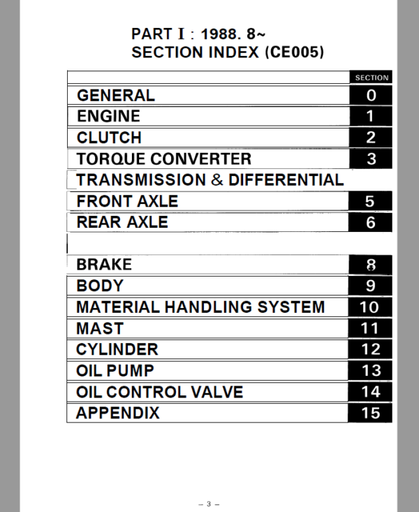 Toyota 5FD33, 5FD35, 5FD40, 5FD45 Forklift Service Repair Manual