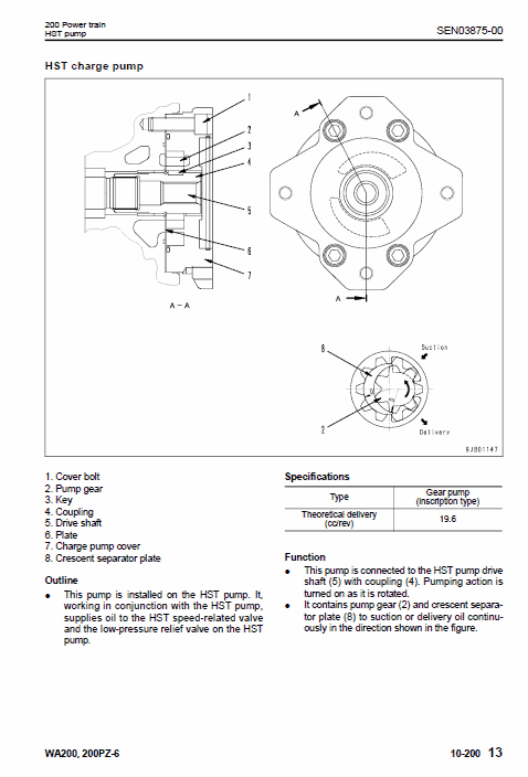 Komatsu WA200-6, WA200PZ-6 Wheel Loader Service Manual Workshop Guide