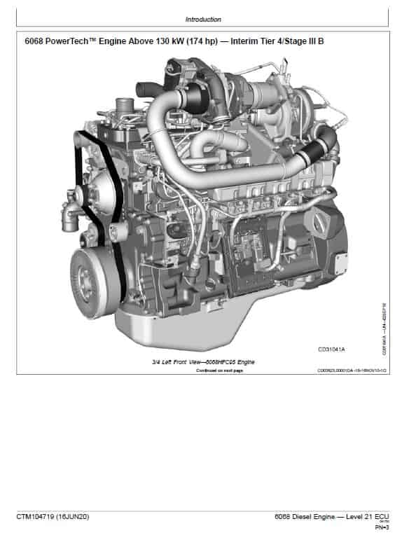 John Deere 6068 Diesel Engine Level 21 ECU Repair Technical Manual (CTM104719) Workshop Guide