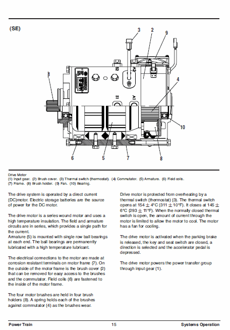 Doosan Daewoo B15T-5, B18T-5, B20T-5, B16X-5, B18X-5, B20X-5 Forklift Service Manual Workshop Guide