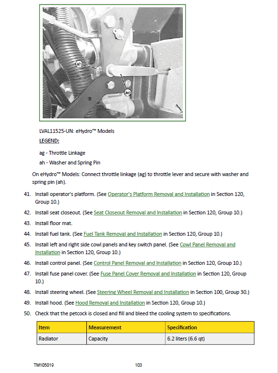 John Deere 4120, 4320 Compact Utility Tractors Technical Manual (Without Cab – S.N 610001-) Workshop Guide