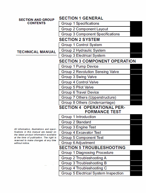 Hitachi ZX40U-3, ZX50U-3 Mini Excavator Service Repair Manual Workshop Guide