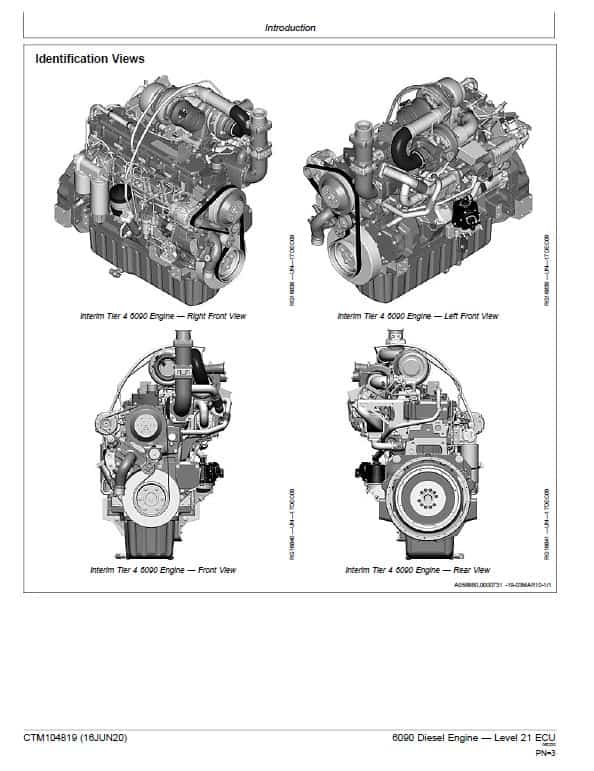 John Deere 6090 Diesel Engine Level 21 ECU Repair Technical Manual (CTM104819) Workshop Guide