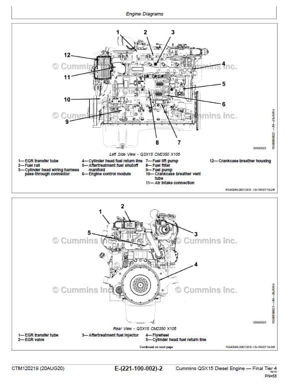 John Deere Cummins QSX15, ISX15 Diesel Engine Tier 4 Repair Technical Manual (CTM120219) Workshop Guide