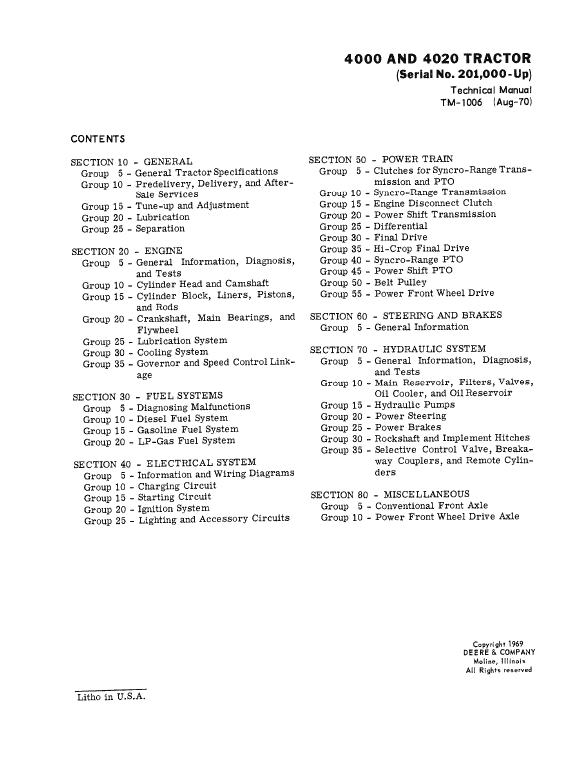 John Deere 4000, 4010, 4020 Tractors Repair Technical Manual Workshop Guide