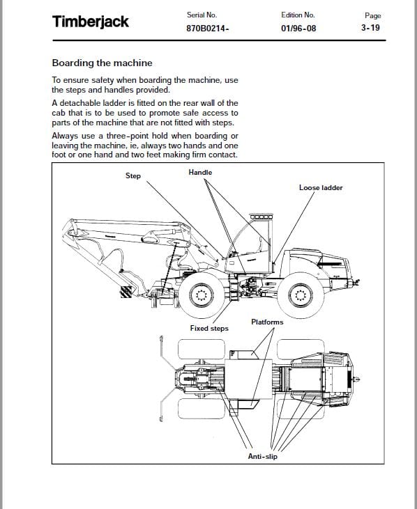 Timberjack 870B Single Grip Harvester Service Repair Manual Workshop Guide