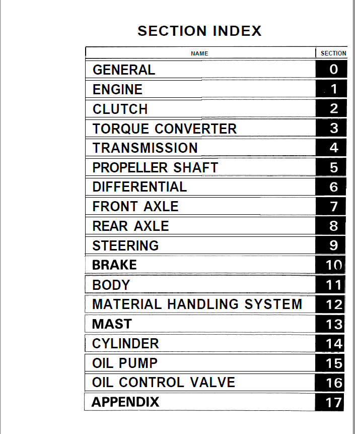 Toyota 6FG23, 6FG25, 6FG28, 6FG30 Forklift Service Repair Manual