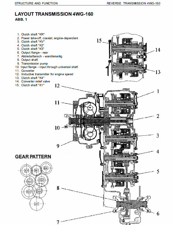 Komatsu WA270-3, WA270PT-3 Wheel Loader Service Manual Workshop Guide