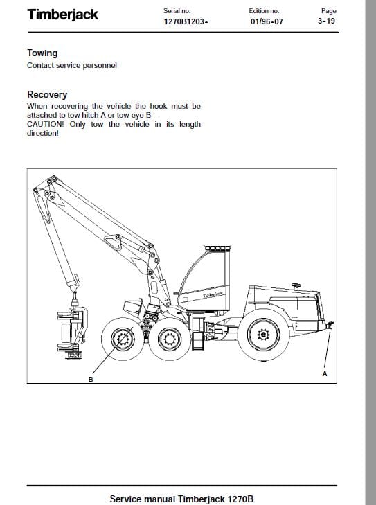Timberjack 1270B Harvester Service Repair Manual (1270B1203 and Up) Workshop Guide