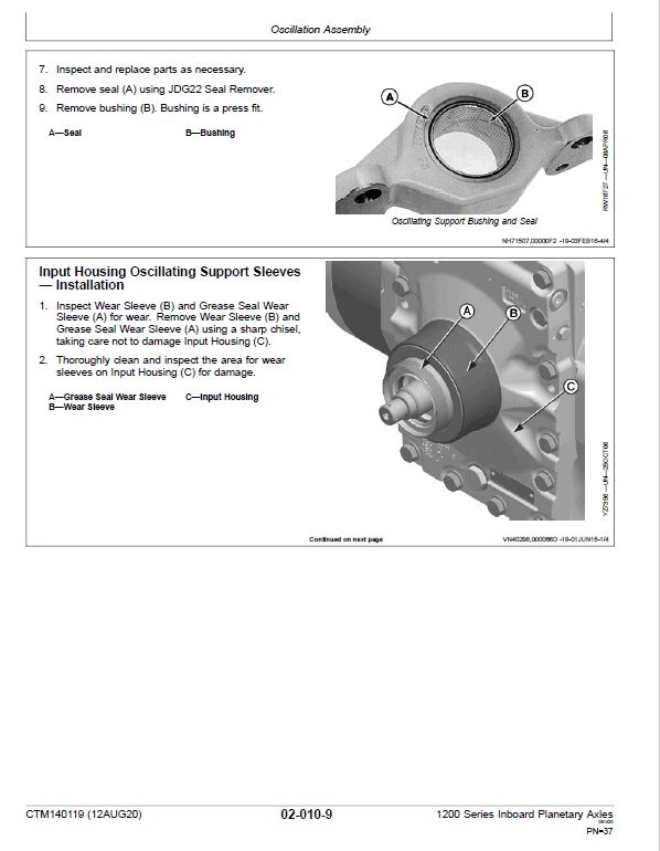 John Deere TeamMate IV 1200 Series Inboard Planetary Axles Component Technical Manual Workshop Guide