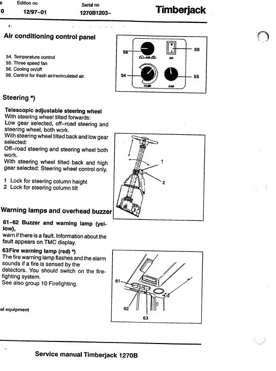 Timberjack 1270B Wheeled Harvester Service Repair Manual (1725 and Up) Workshop Guide