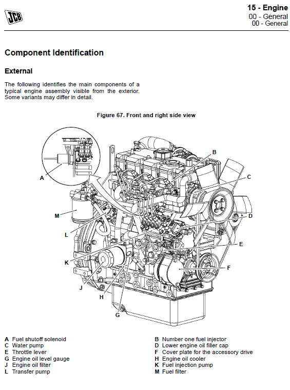 JCB 55Z-1, 57C-1 Mini Digger Excavator Service Manual Workshop Guide