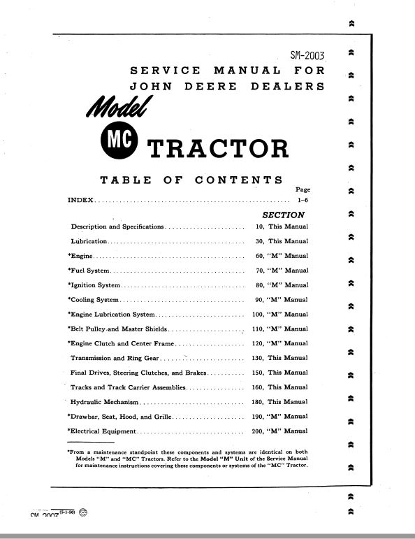 John Deere MC Crawler Tractor Repair Technical Manual (SM2003) Workshop Guide