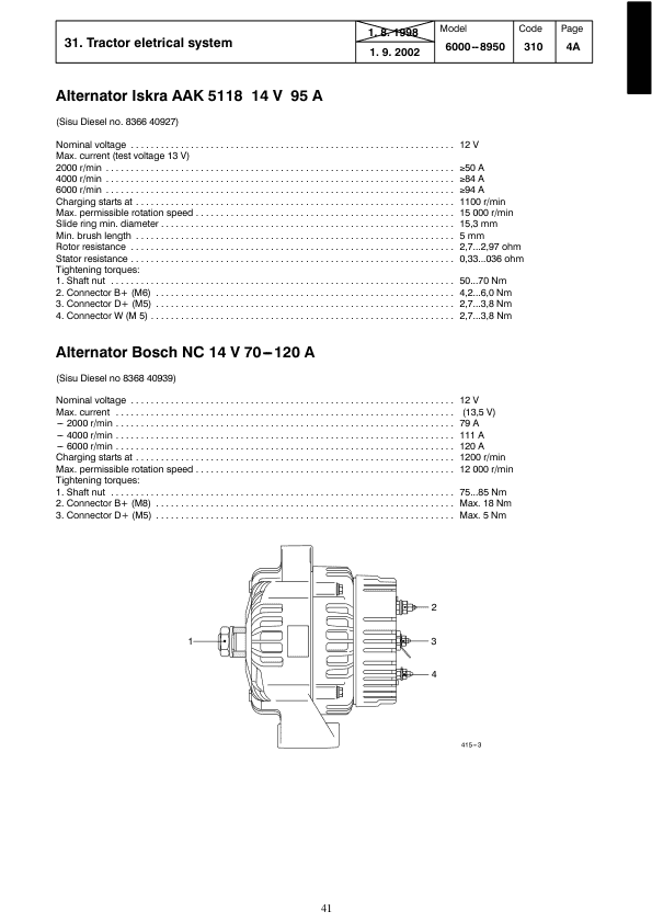 Valtra 8200, 8200E, 8350 Hi, 8400, 8400E, 8450, 8450E, 8450 Hi Tractors Service Repair Manual Workshop Guide