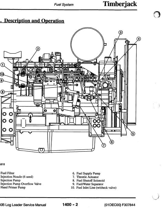 Timberjack 530B Log Loader Service Repair Manual Workshop Guide