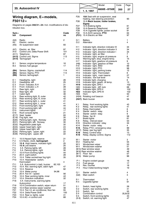 Valtra 8000, 8050, 8050 Hi, 8100, 8100E, 8150, 8150E, 8150 Hi Tractors Service Repair Manual Workshop Guide